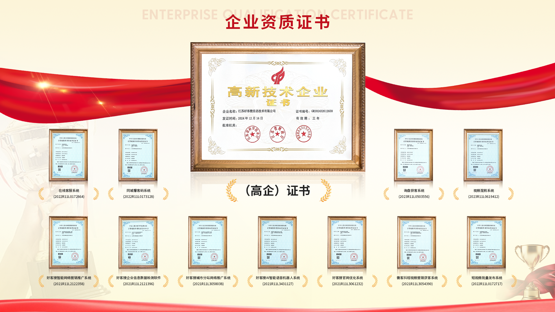 洛宁网站排名收录的几条秘密，很少有人知道